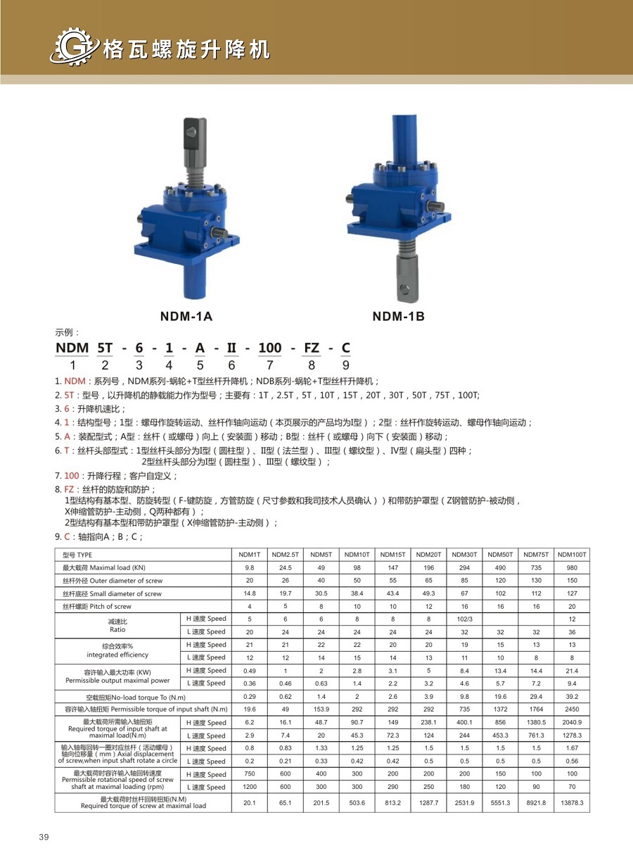 NDM型号_1.jpg